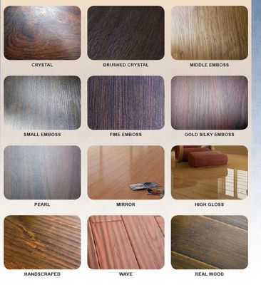 Υψηλή αντοχή στην φθορά AC4 Arc Single V-groove Painting Piso Flotante Suelo Laminado