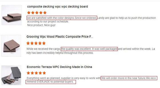 Προσαρμοσμένο Interlock εξωτερικό WPC Decking Board Πάνω από 18mm πάχος με ξύλινη επιφάνεια κόκκων